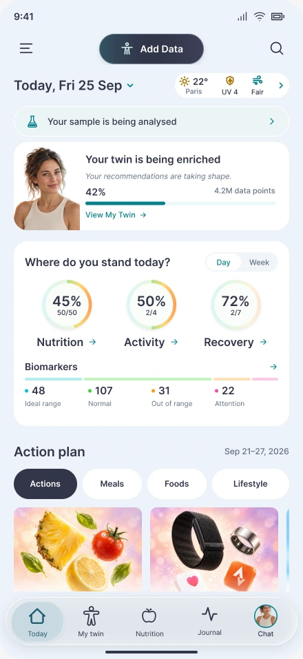 The NutriCheck mobile Action Plan, with the illustrative Recovery score